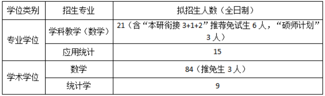 6D99993B-E445-41ce-9B45-DBEDCDC09D53.png